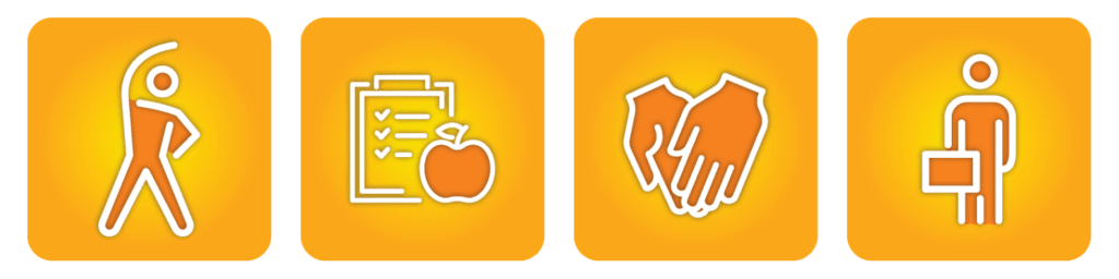 Ikone, ki prikazujejo 4 module programa "Skupaj na poti do zdravja" - fizikalni, prehranski, psihosocialni modul in modul vračanja na delo.